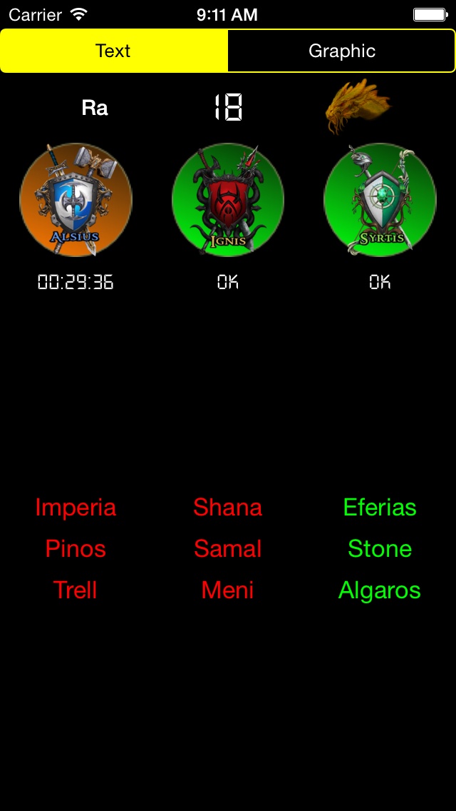 Statut de guerre texte